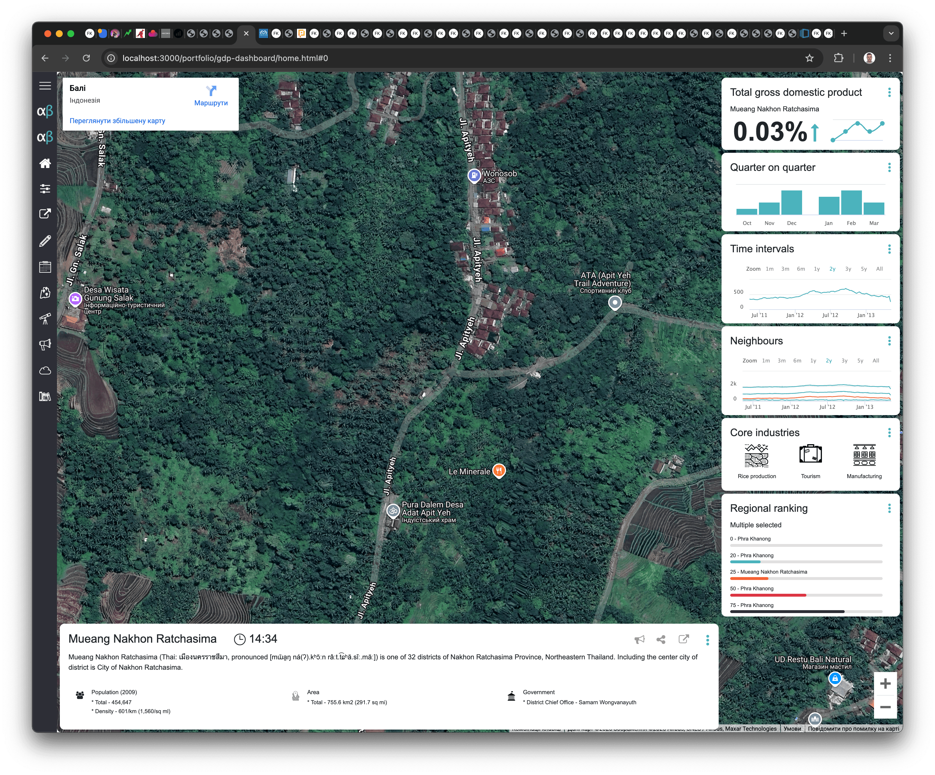 gdp-dashboard.png